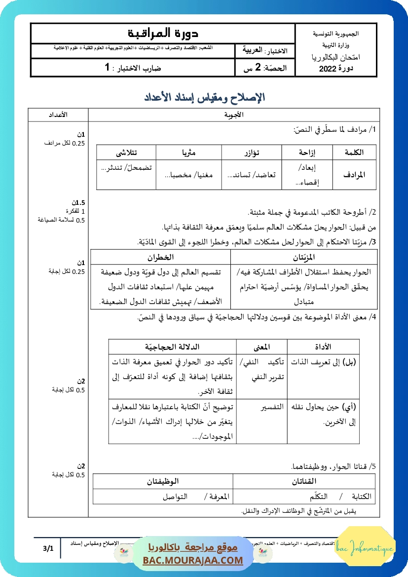 Corrigé controle arabe Bac 2022 – Section info
